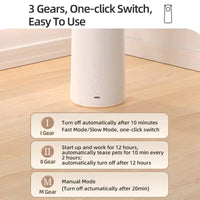 Automatic Cat Toy – Interactive Smart LED Laser - Cosrac