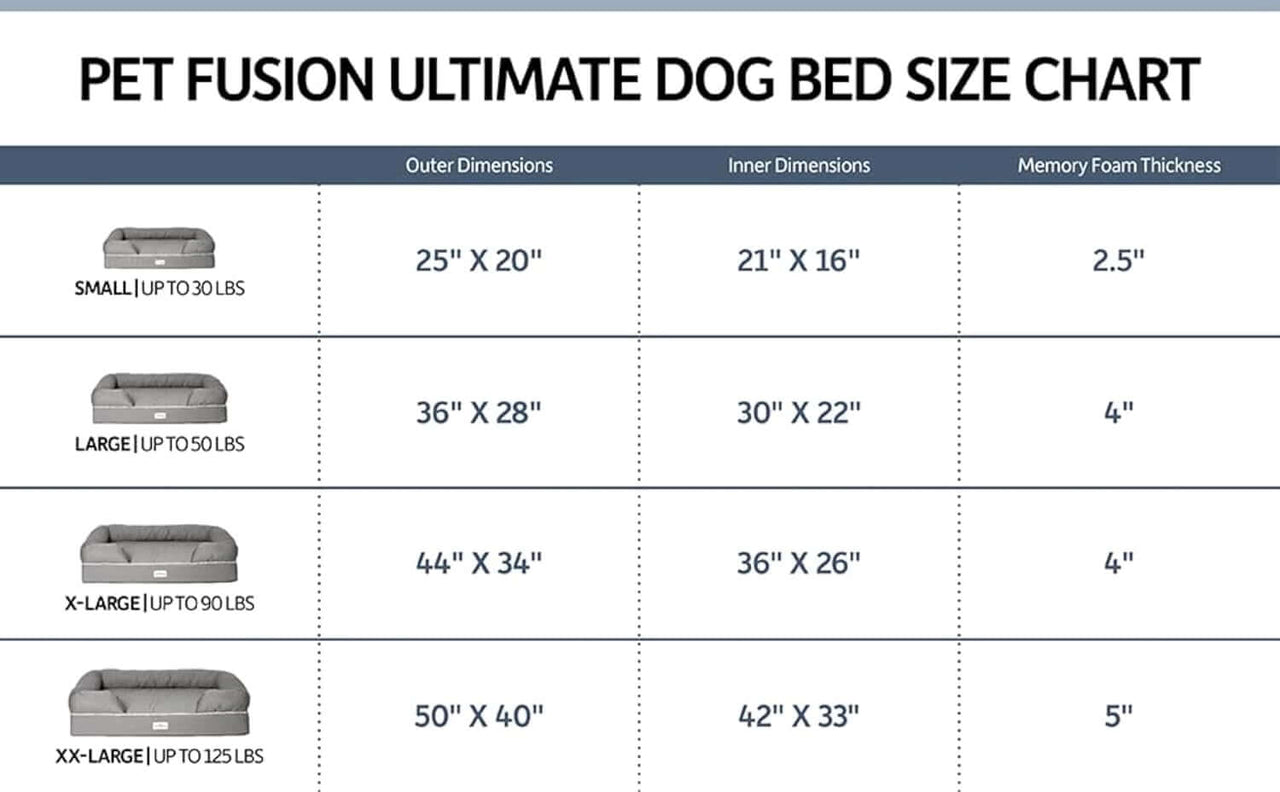 Ultimate Orthopedic Dog Bed | Supportive Memory Foam Comfort | Pamper Your Pup with the Ultimate Orthopedic Dog Bed - Cosrac
